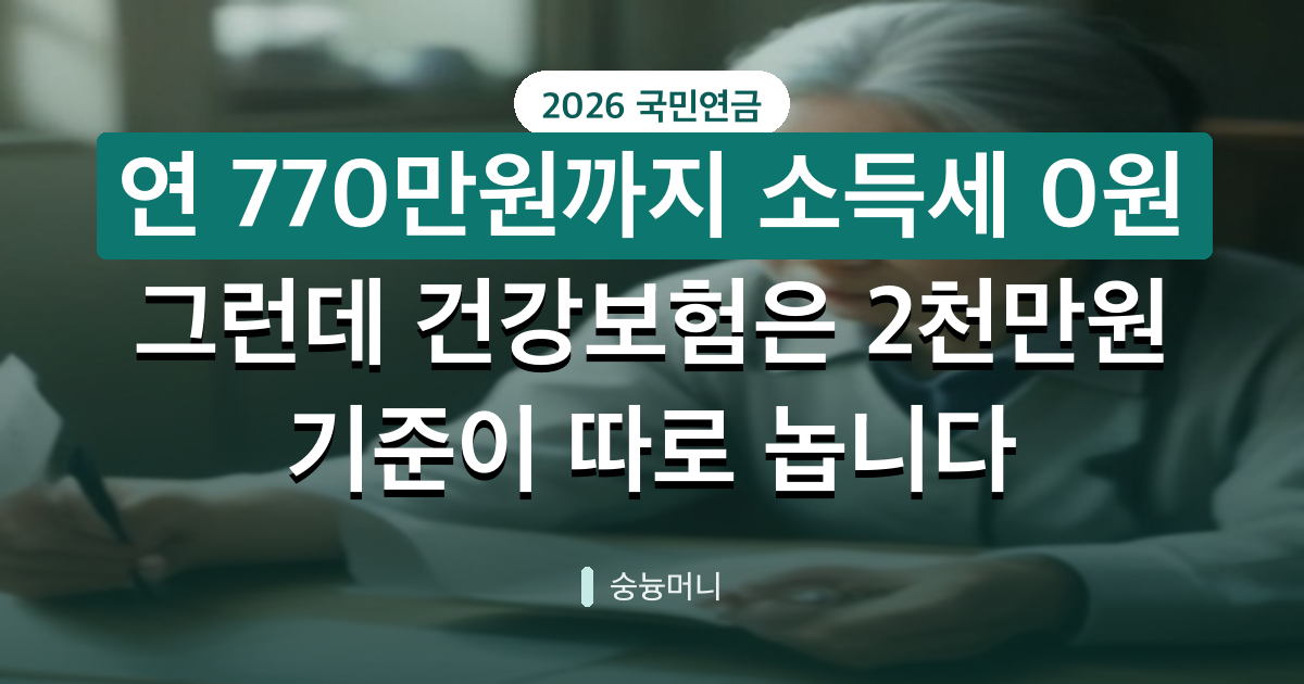 국민연금 예상수령액 세금과 건강보험료 얼마나 떼나요 2026년