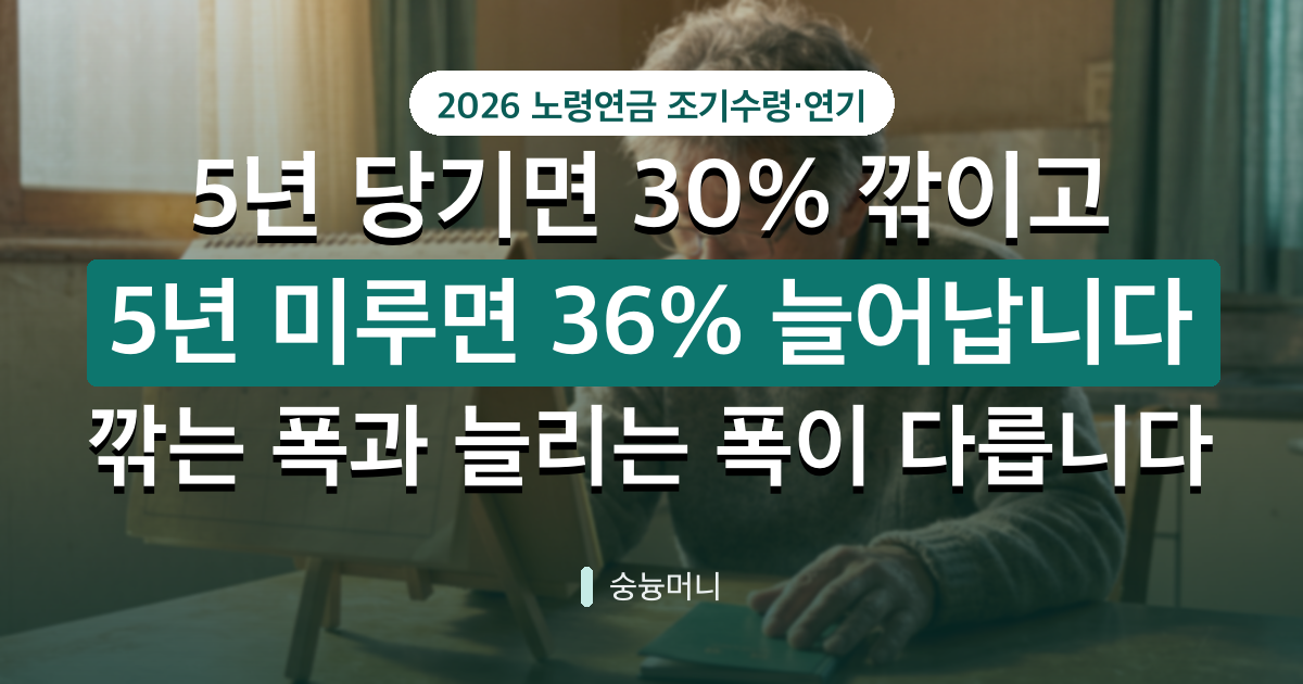 노령연금 앞당겨 받으면 얼마나 깎이나요 2026년 감액 기준